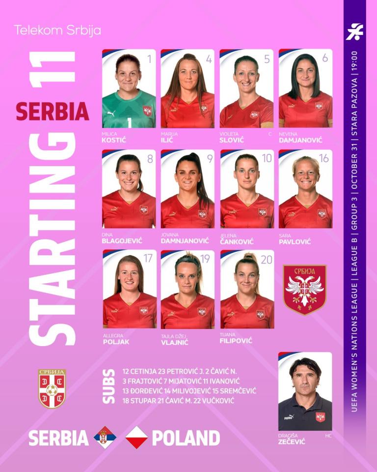 Serbia - Polska 1:1, 31.10.2023