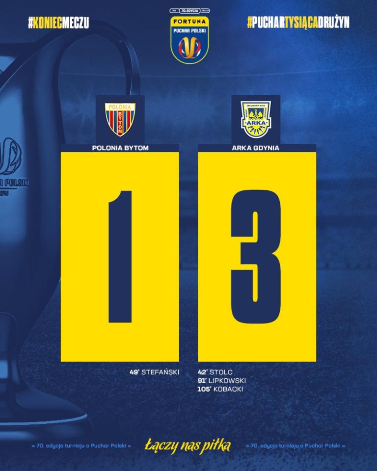 Polonia Bytom - Arka Gdynia 1:3 pd. (08.11.2023)