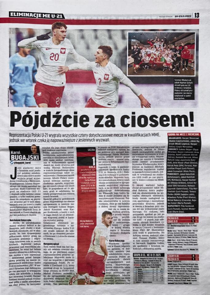 Przegląd Sportowy po meczu Polska - Izrael U21 2:1 (17.11.2023)