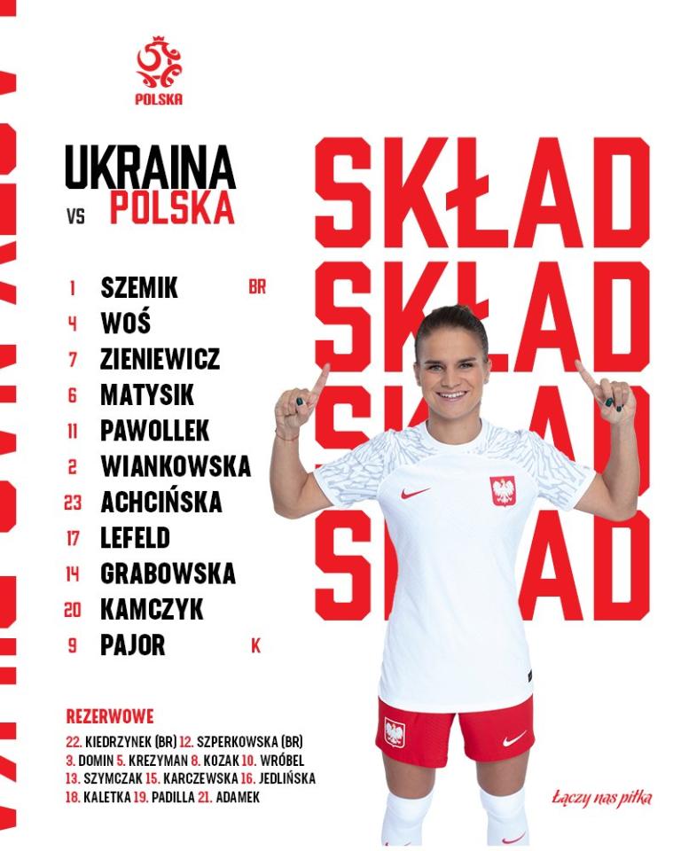 Ukraina - Polska 0:1, 01.12.2023