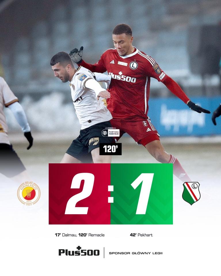 Korona Kielce - Legia Warszawa 2:1 pd. (06.12.2023)