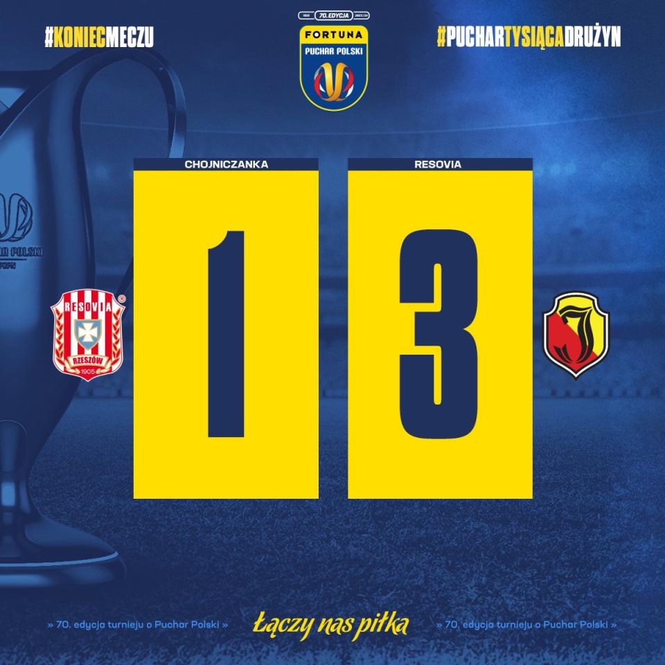 Resovia Rzeszów - Jagiellonia Białystok 1:3 (08.11.2023)