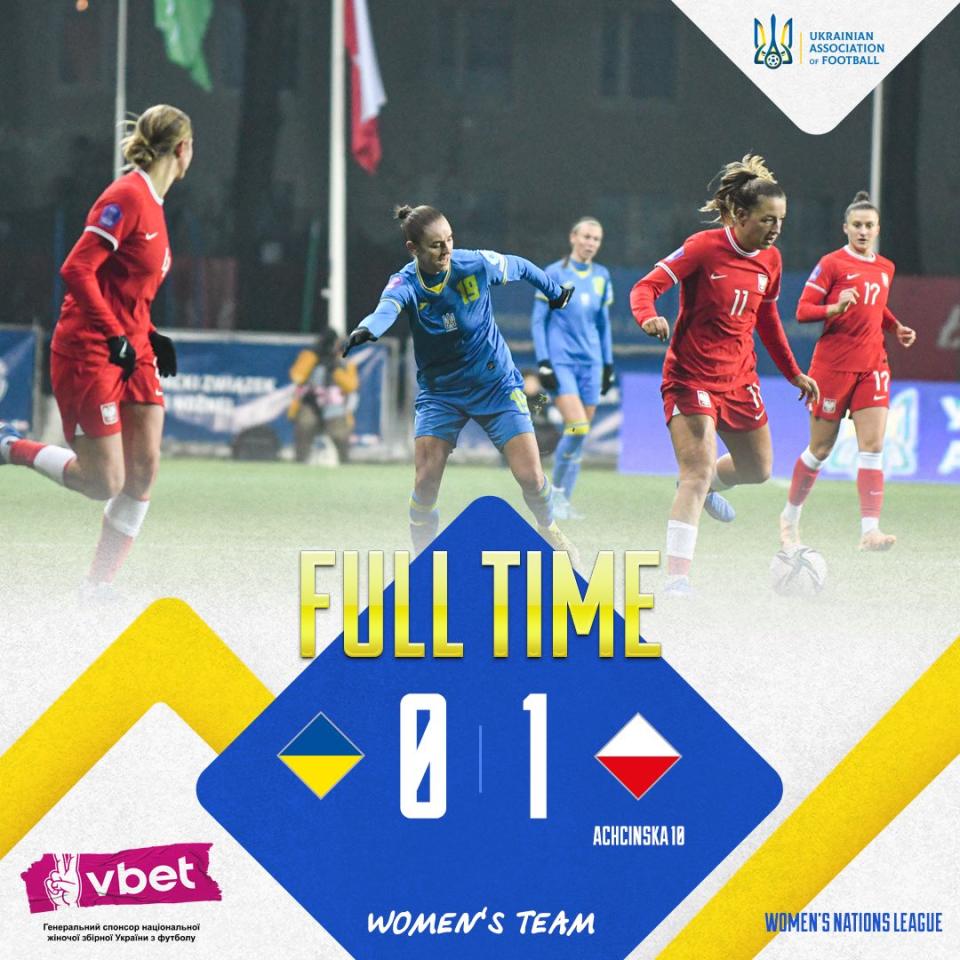 Ukraina - Polska 0:1, 01.12.2023