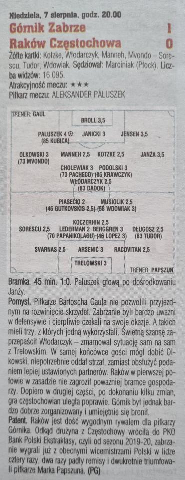 Górnik Zabrze - Raków Częstochowa 1:0 (07.08.2022) Piłka Nożna