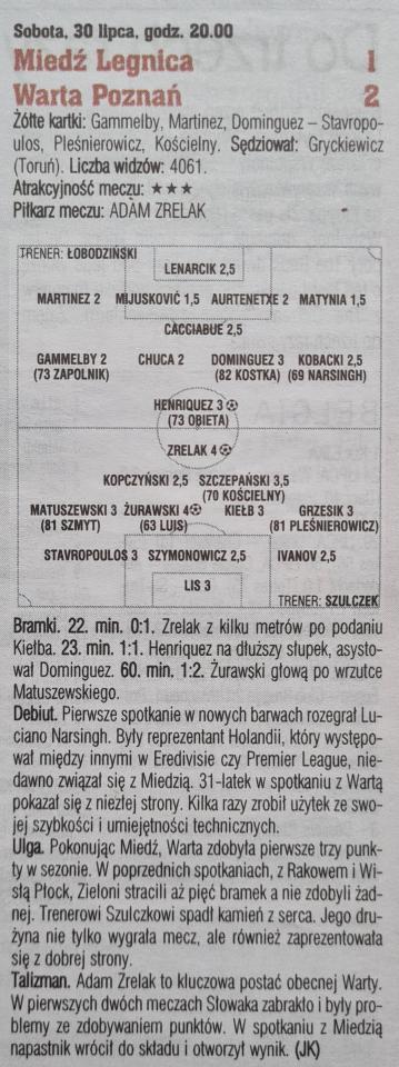 Miedź Legnica - Warta Poznań 1:2 (30.07.2022) Piłka Nożna