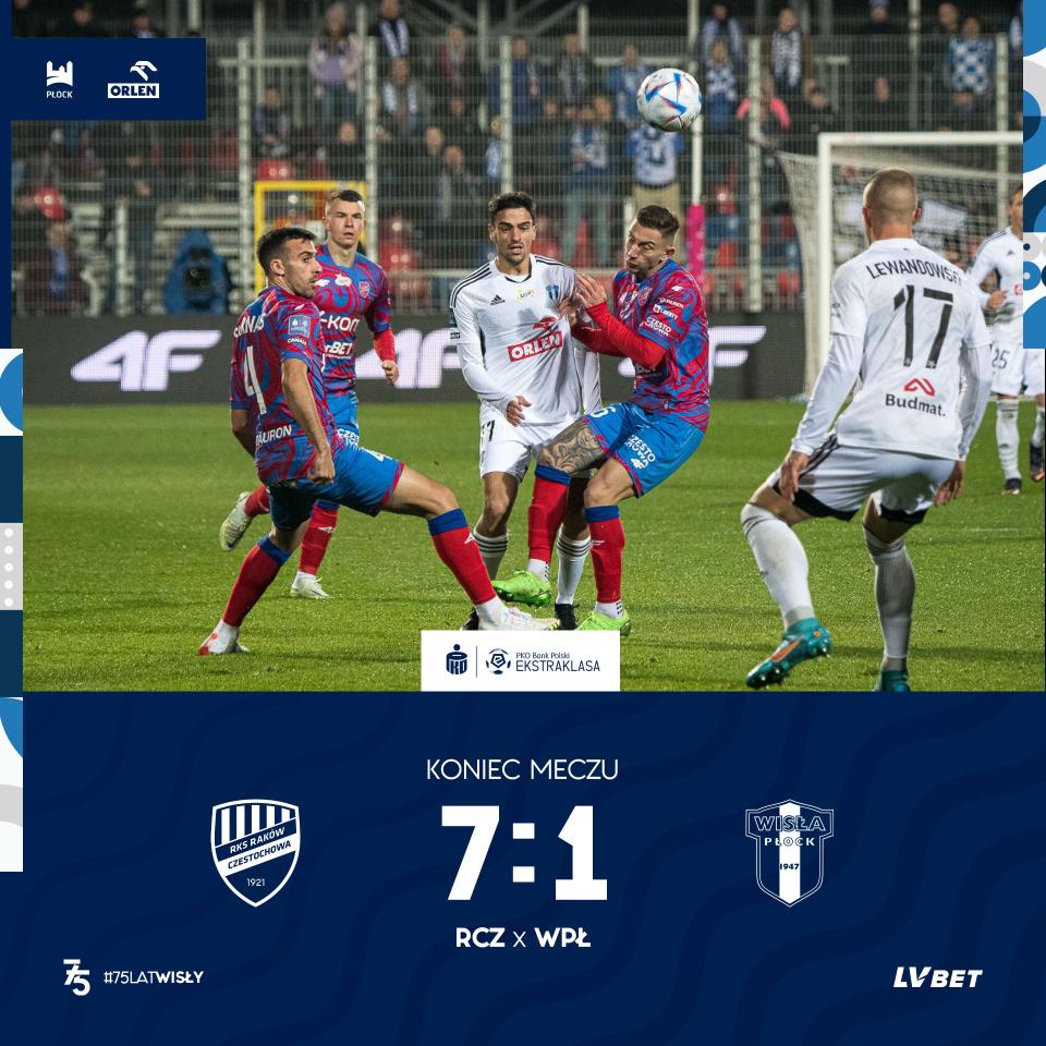Raków Częstochowa - Wisła Płock 7:1, 05.11.2022