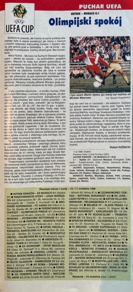 Piłka Nożna po meczu Hutnik Kraków - AS Monaco 0:1 (11.09.1996)