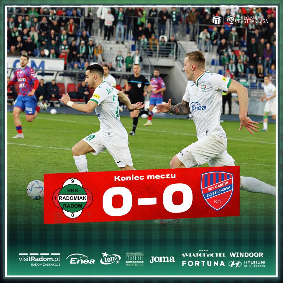 Radomiak Radom - Raków Częstochowa 0:0 (10.04.2023)