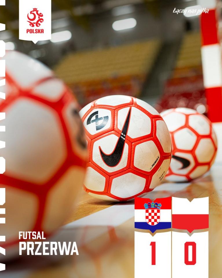 Chorwacja - Polska 2:2, 16.04.2024