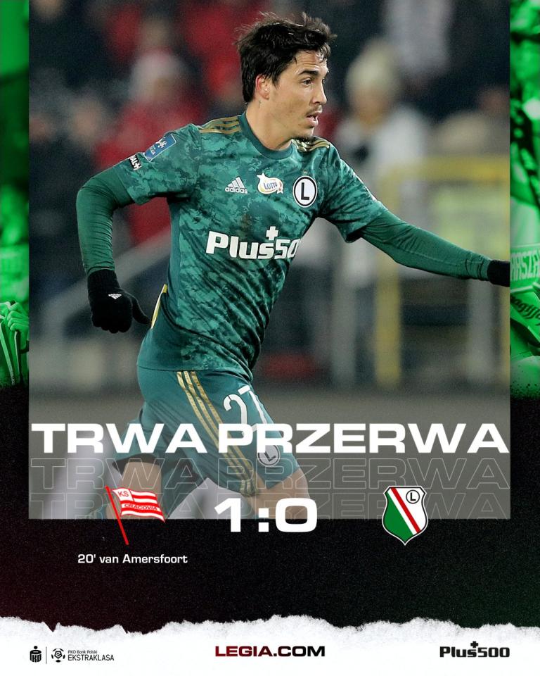 Cracovia - Legia Warszawa 1:0 (05.12.2021)