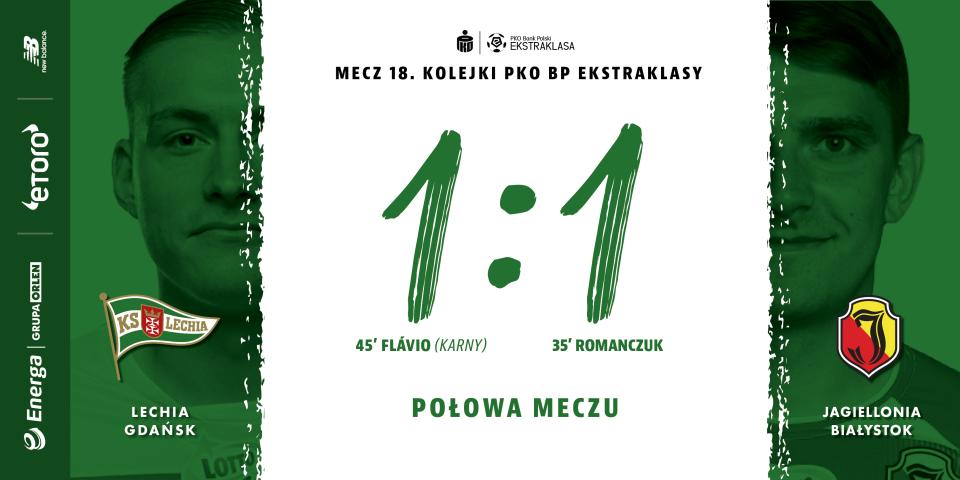 Lechia Gdańsk - Jagiellonia Białystok 1:2 (11.12.2021)