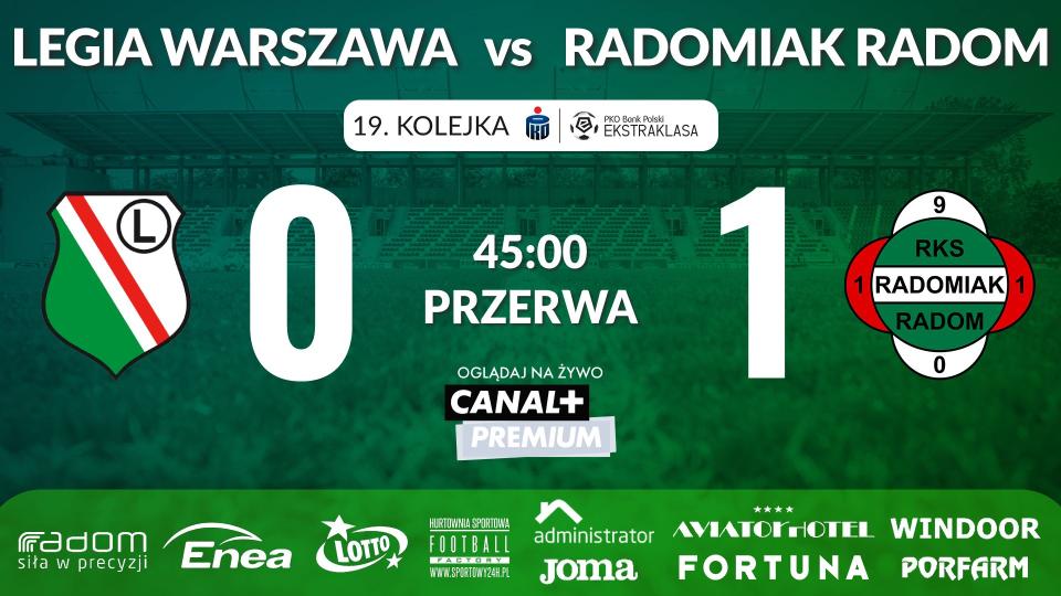 Legia Warszawa - Radomiak Radom 0:3 (19.12.2021)