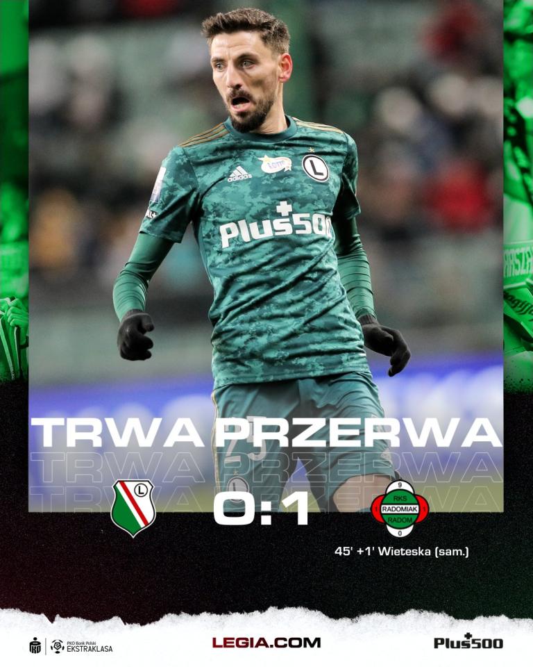 Legia Warszawa - Radomiak Radom 0:3 (19.12.2021)