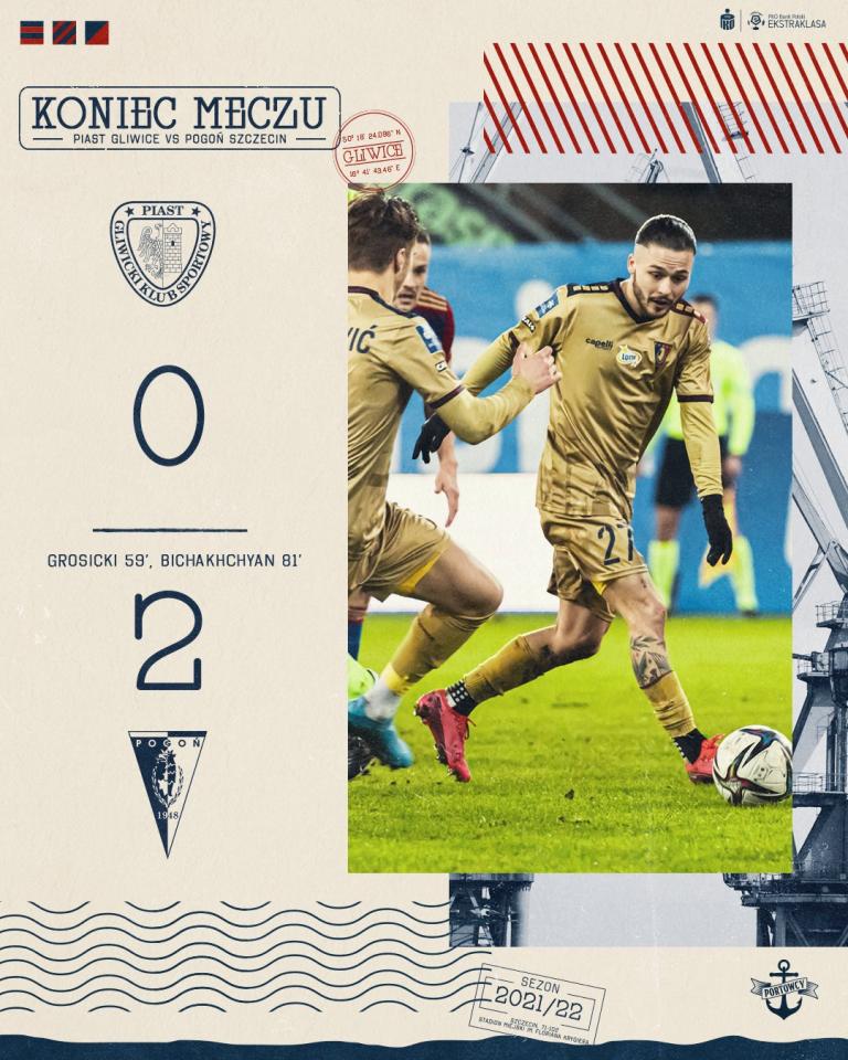 Piast Gliwice - Pogoń Szczecin 0:2 (05.02.2022)