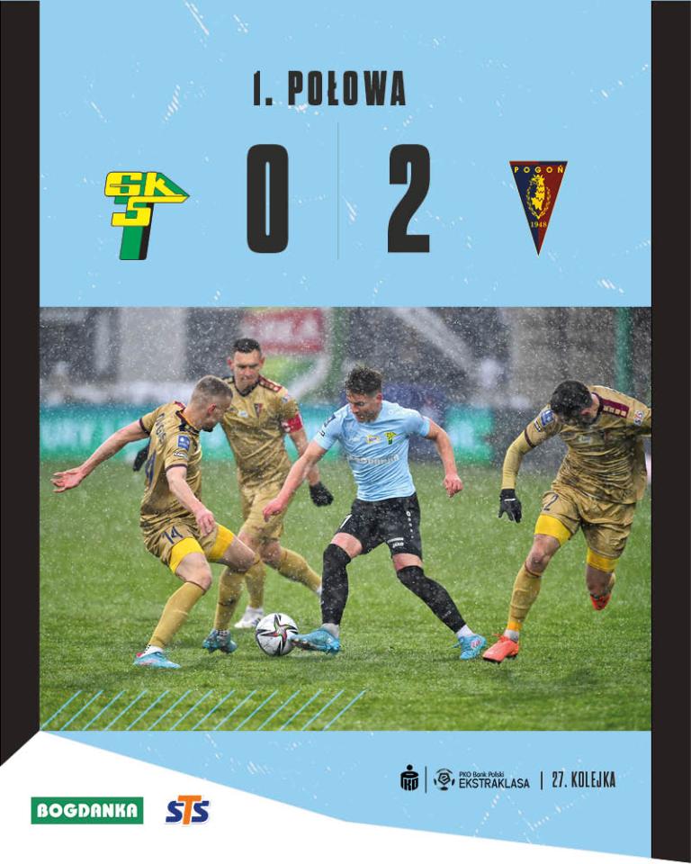 Górnik Łęczna - Pogoń Szczecin 0:4 (02.04.2022)