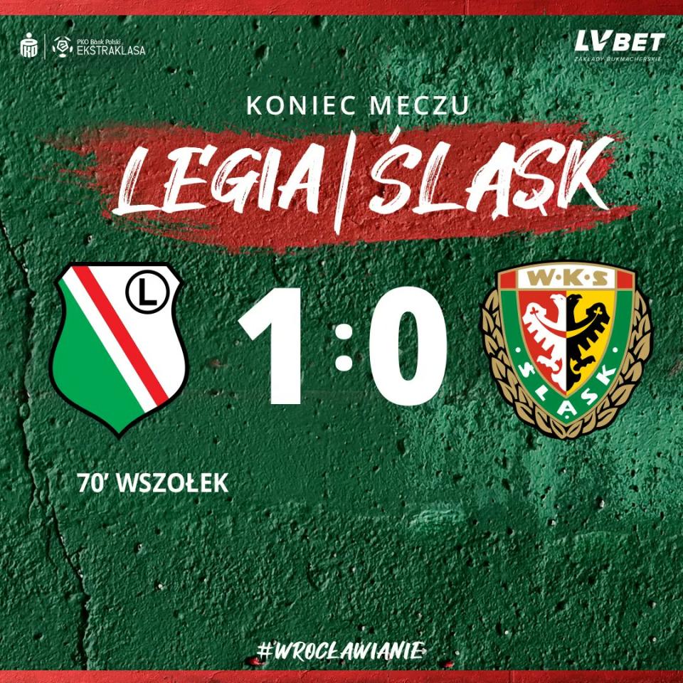 Legia Warszawa - Śląsk Wrocław 1:0 (07.03.2022)