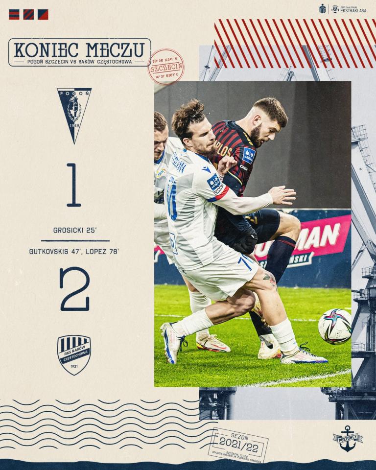 Pogoń Szczecin - Raków Częstochowa 1:2 (20.04.2022)
