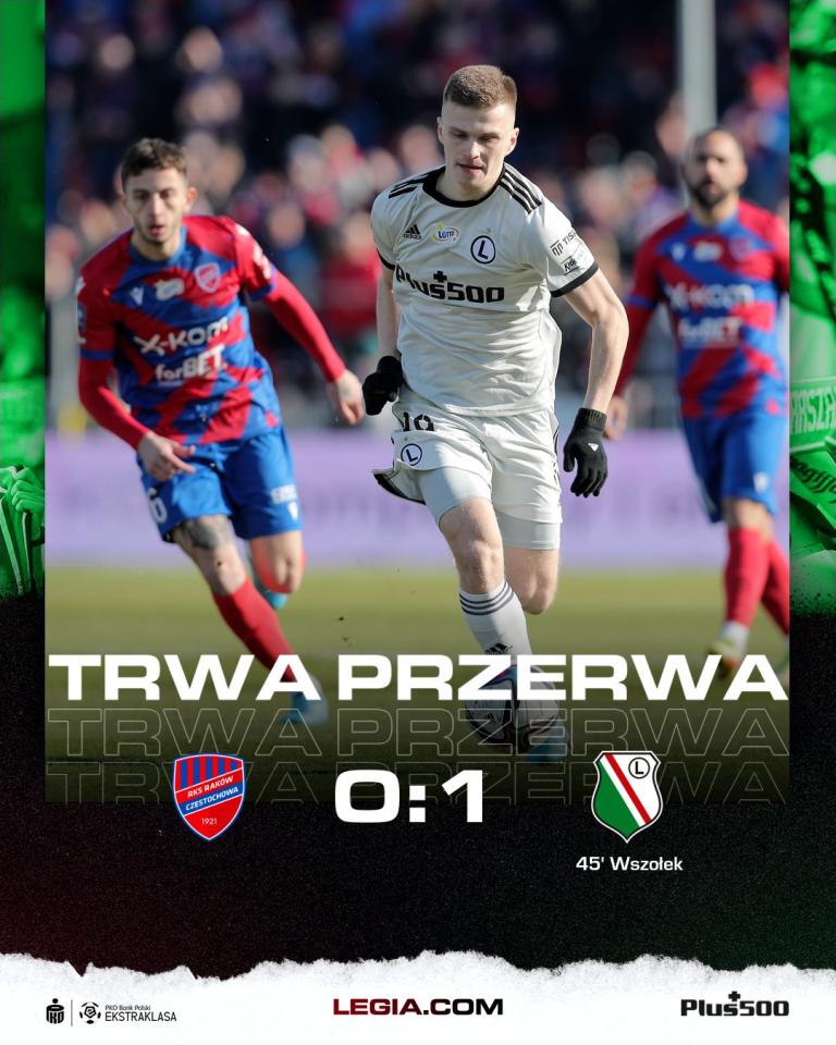 Raków Częstochowa - Legia Warszawa 1:1, 19.03.2022