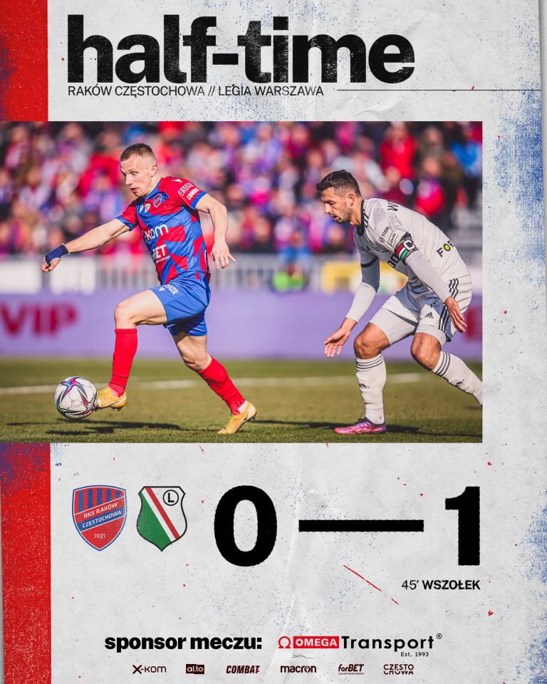 Raków Częstochowa - Legia Warszawa 1:1, 19.03.2022