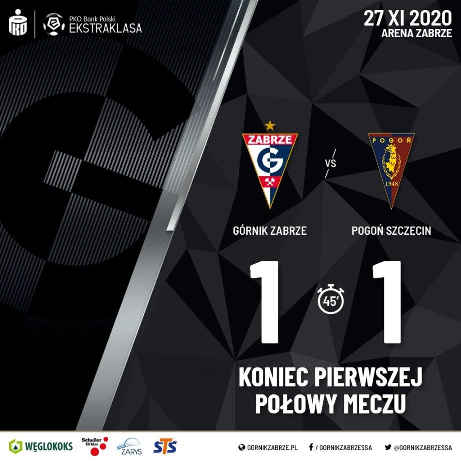 Górnik Zabrze - Pogoń Szczecin (27.11.2020)