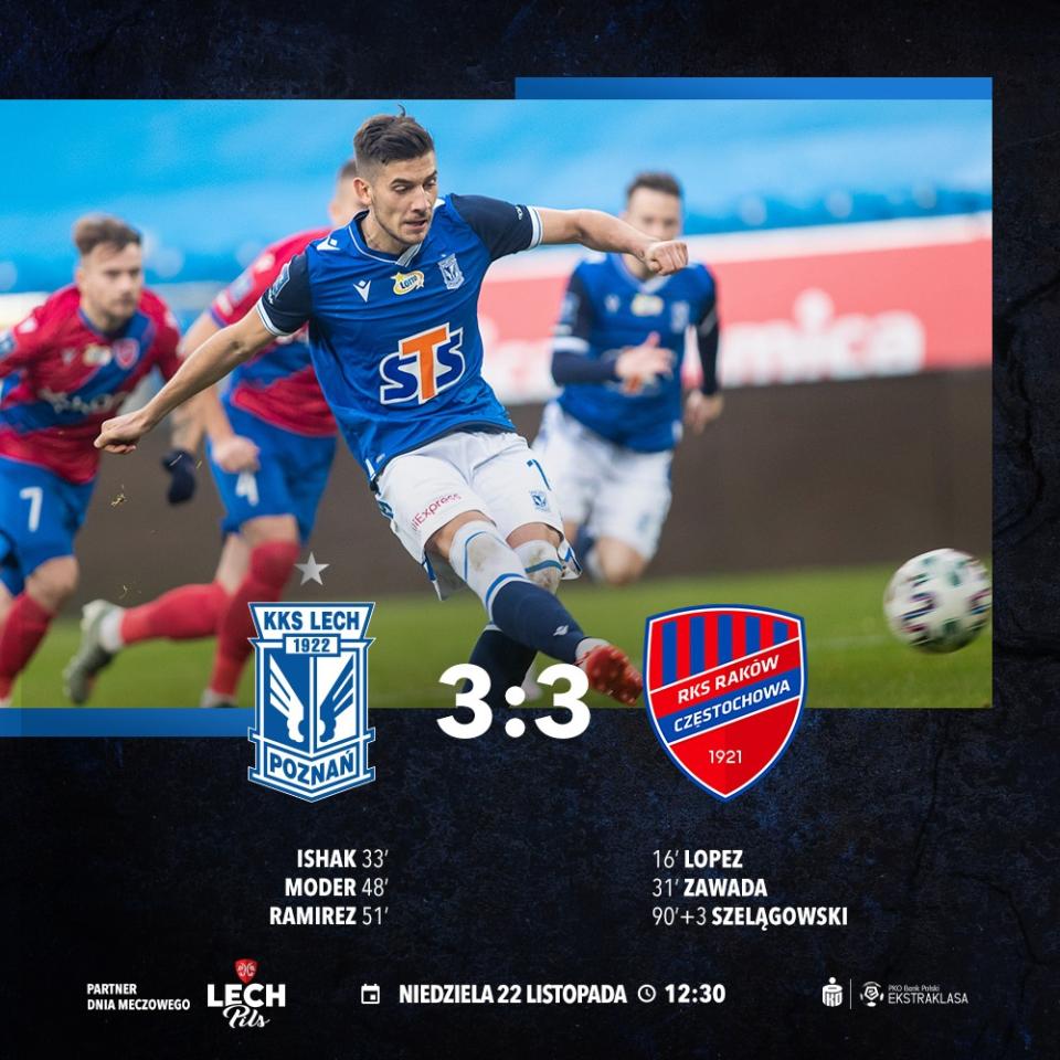 Lech Poznań - Raków Częstochowa 3:3 (22.11.2020)