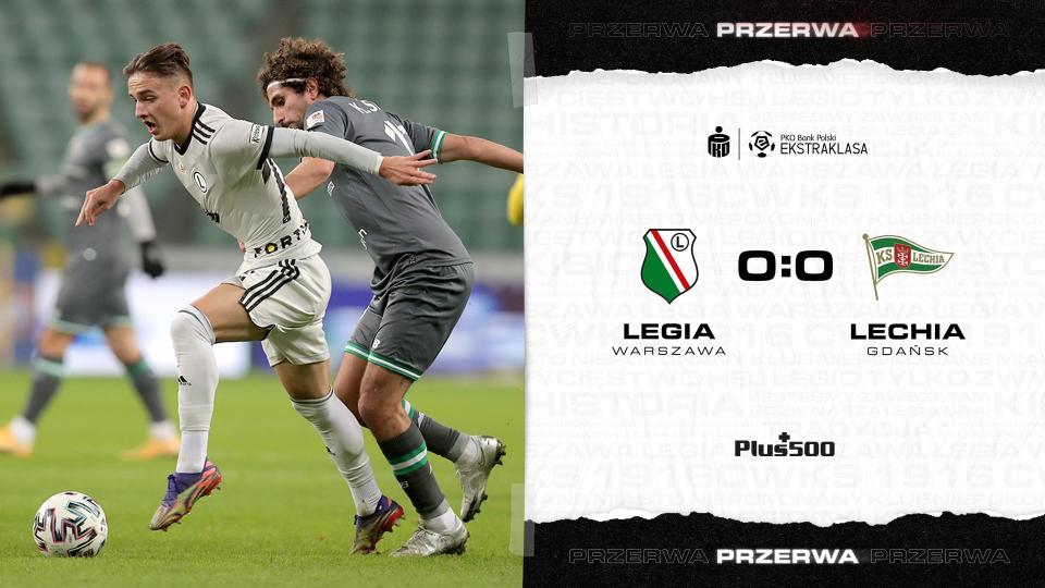 Legia Warszawa - Lechia Gdańsk 2:0 (05.12.2020)