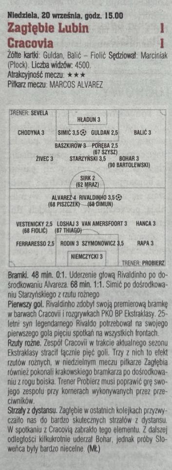 Piłka Nożna po meczu Zagłębie Lubin - Cracovia 1:1 (20.09.2020)
