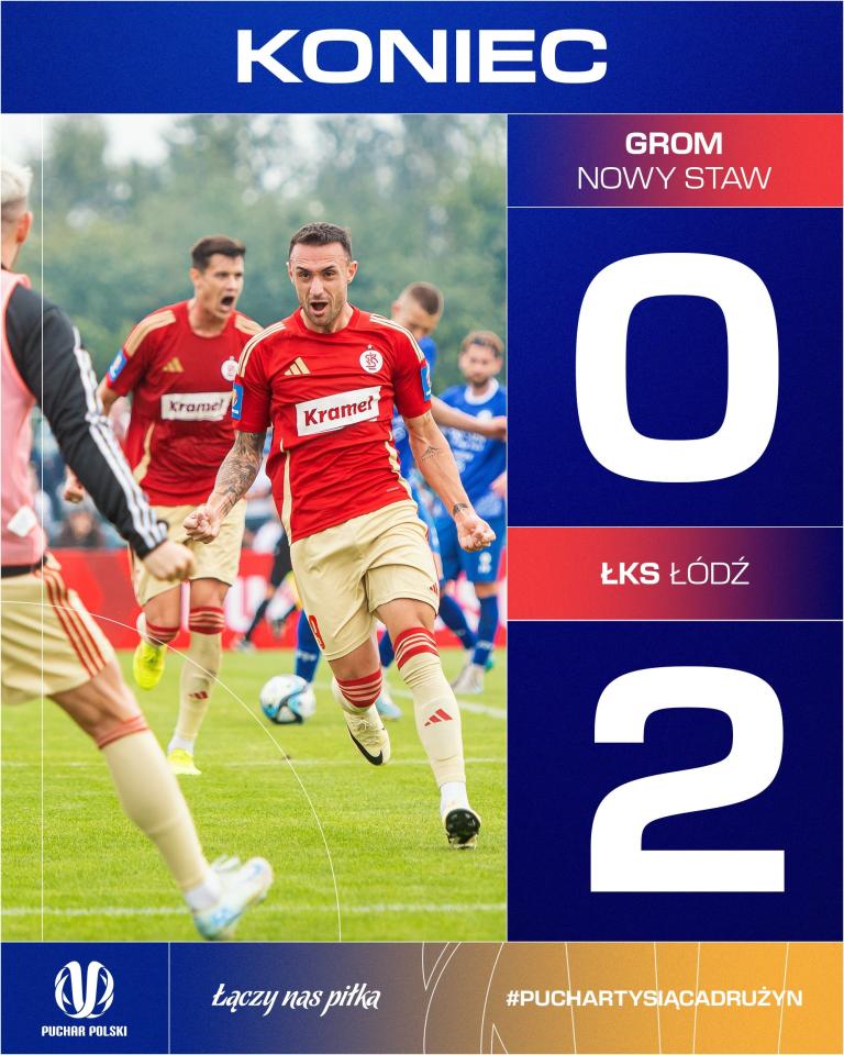 Grom Nowy Staw - ŁKS Łódź 0:2 (26.09.2024)