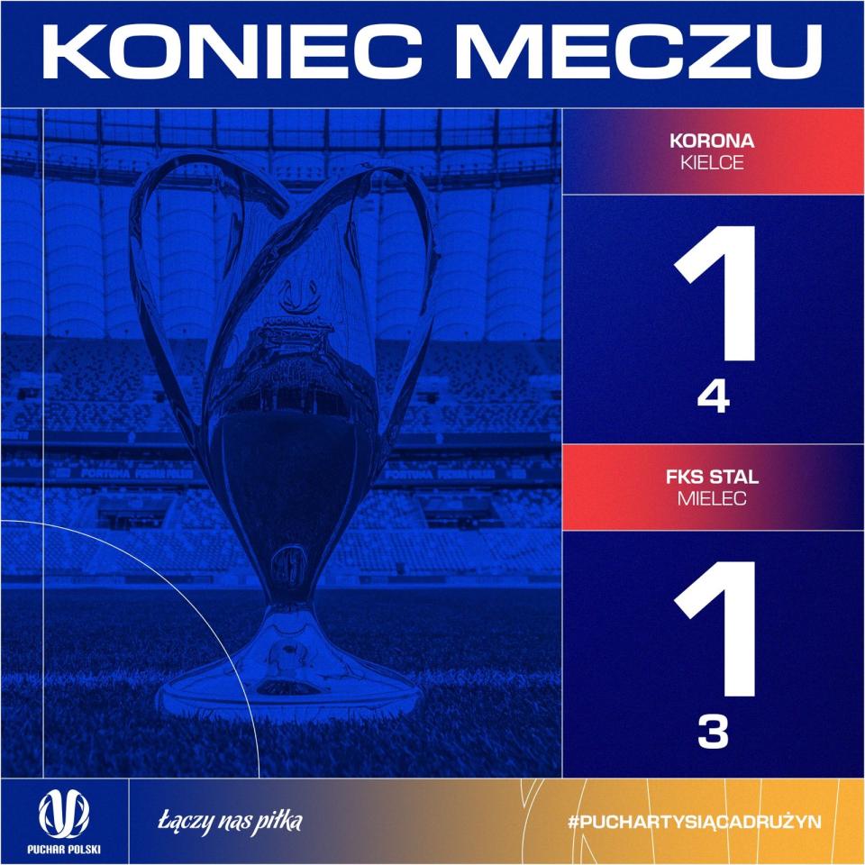 Korona Kielce - Stal Mielec 1:1, k. 4-3 (25.09.2024)