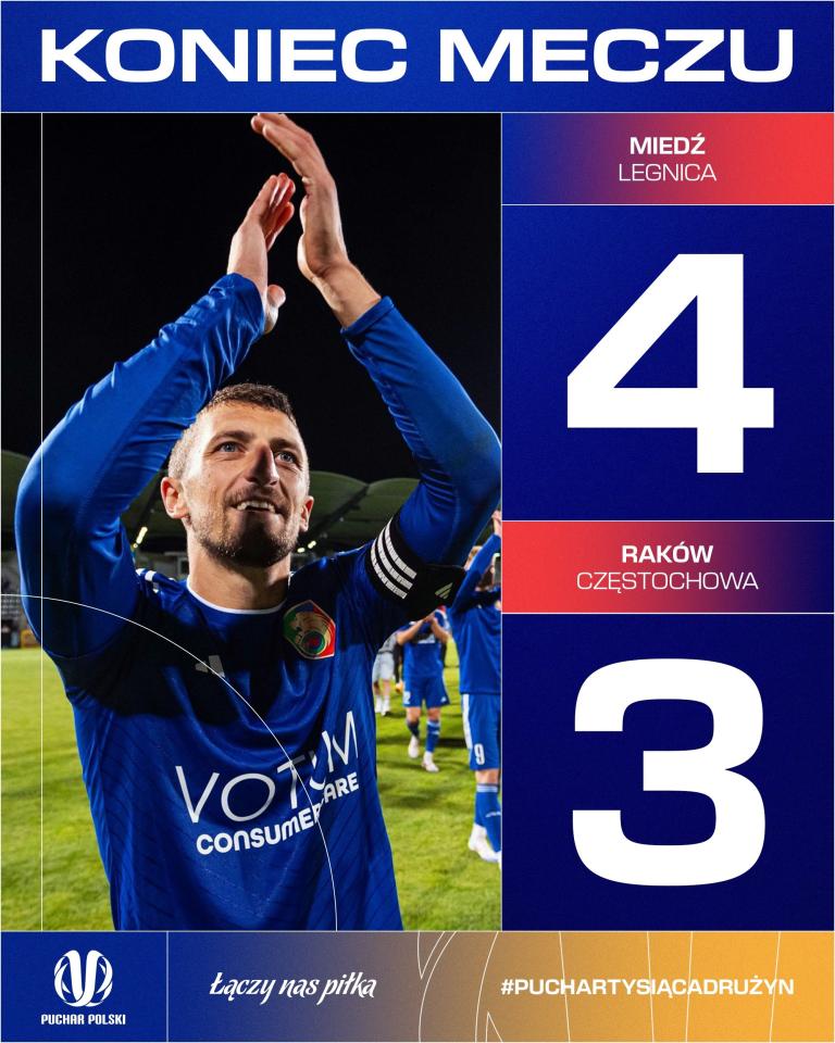 Miedź Legnica - Raków Częstochowa 0:0, k. 4-3 (25.09.2024)
