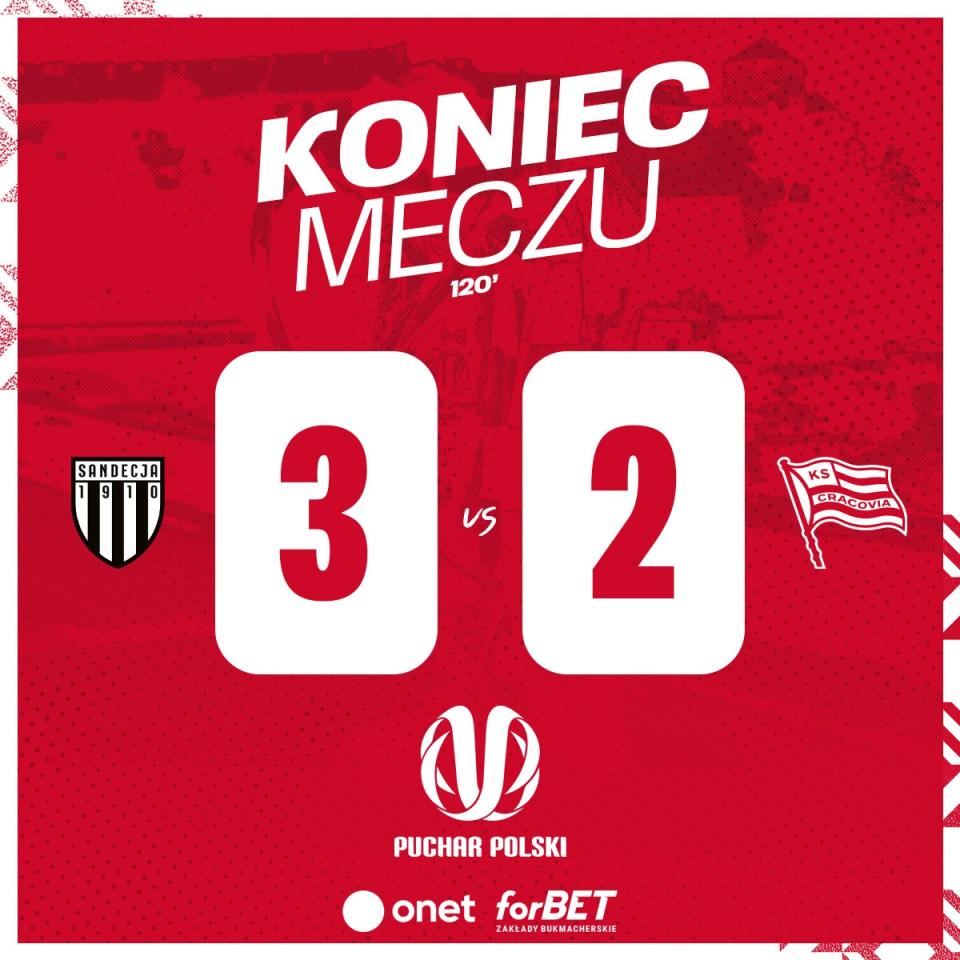 Sandecja Nowy Sącz - Cracovia 3:2 pd. (24.09.2024)