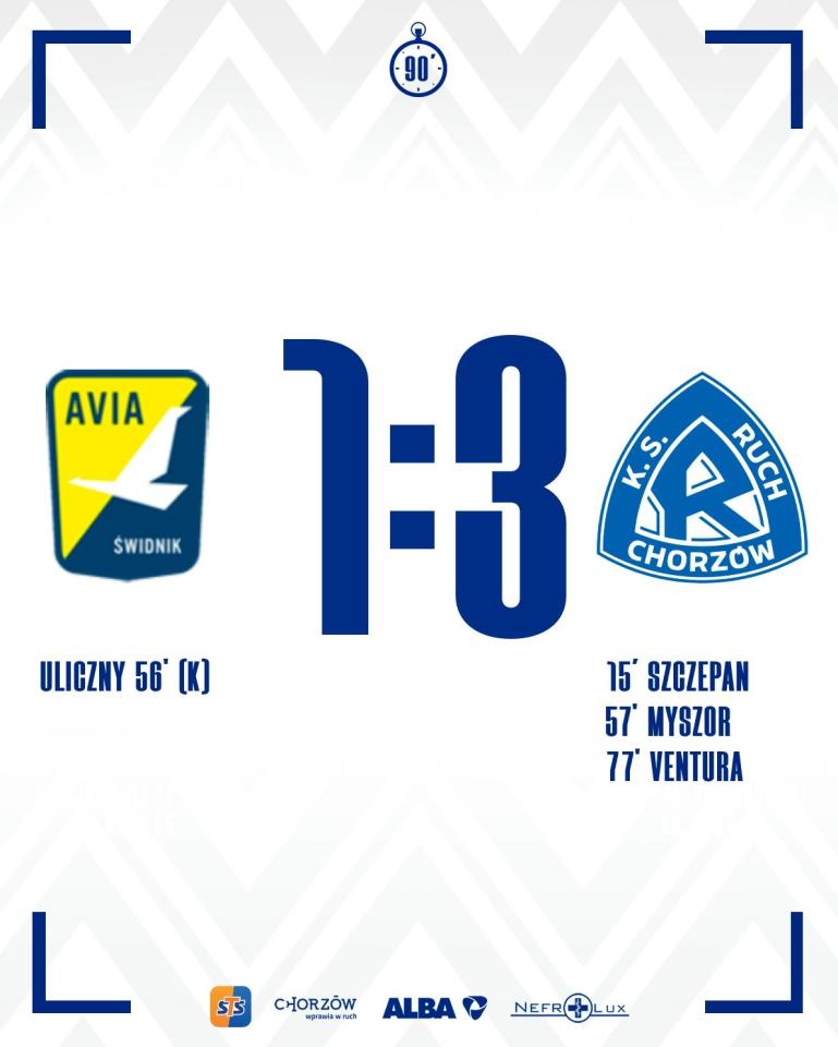 Avia Świdnik - Ruch Chorzów 1:3 (29.10.2024)