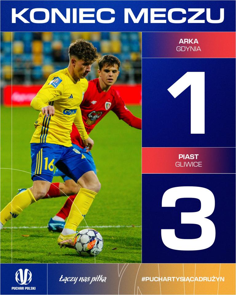 Arka Gdynia - Piast Gliwice 1:3 pd. (30.10.2024)