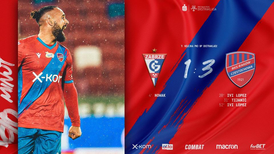 Górnik Zabrze - Raków Częstochowa 1:3, 17.10.2020