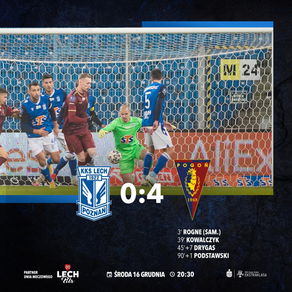 Lech Poznań - Pogoń Szczecin 0:4, 16.12.2020