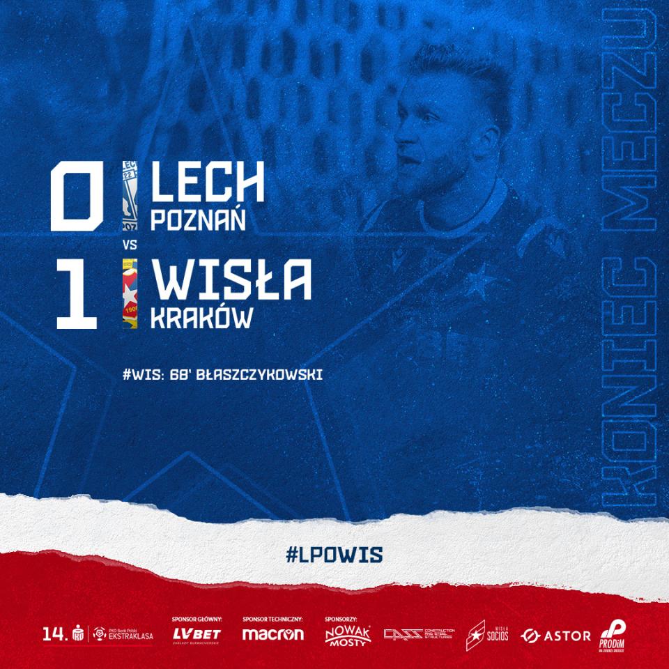 Lech Poznań - Wisła Kraków 0:1, 19.12.2020