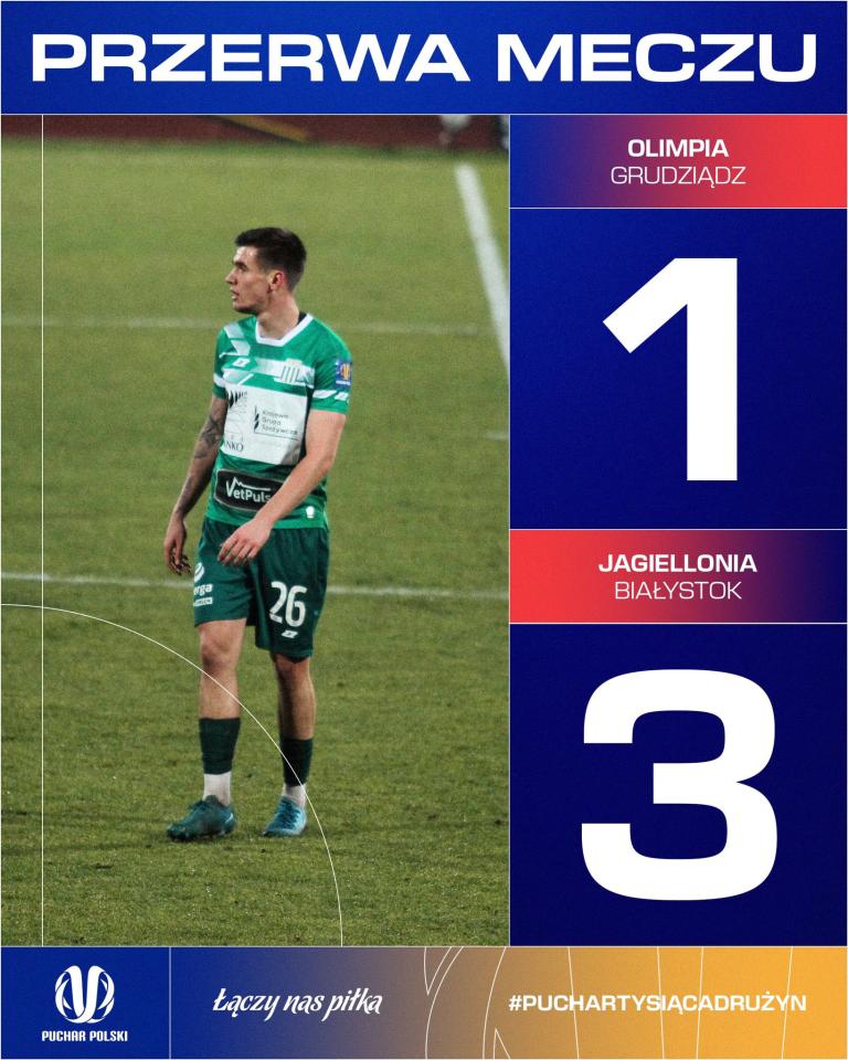 Olimpia Grudziądz - Jagiellonia Białystok 1:3, 05.12.2024