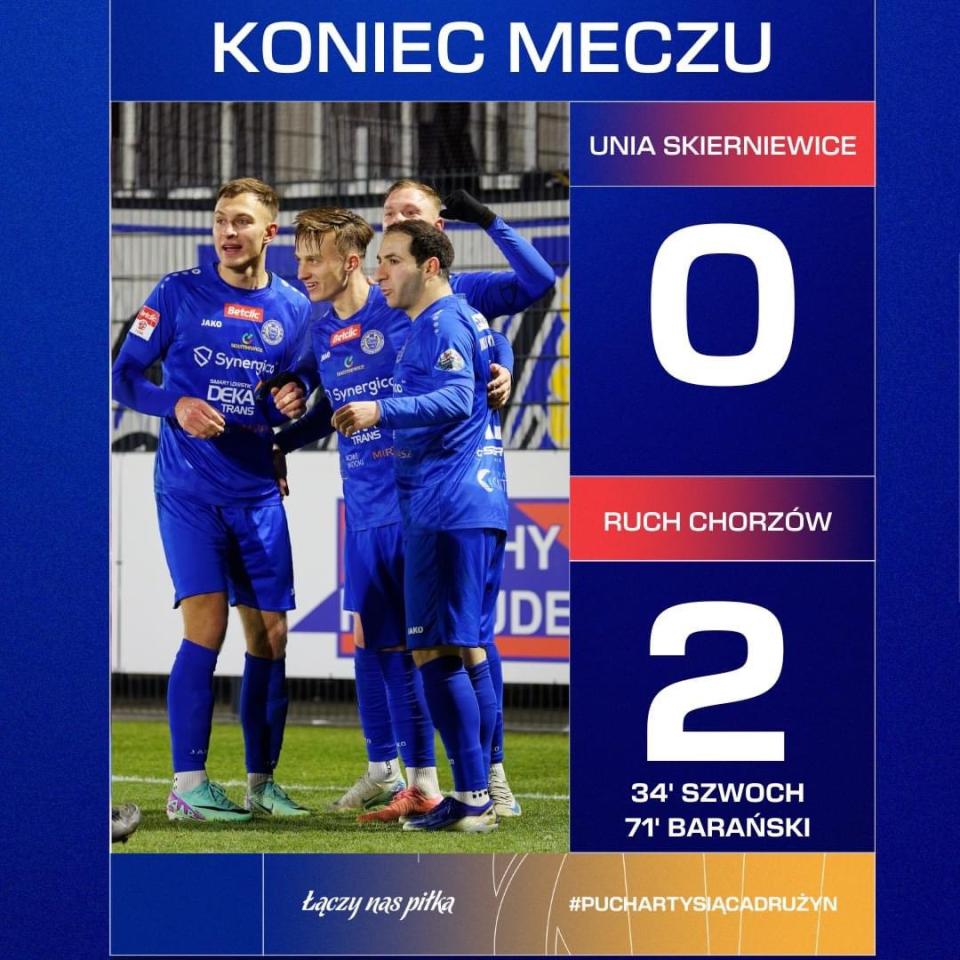 Unia Skierniewice - Ruch Chorzów 0:2, 04.12.2024