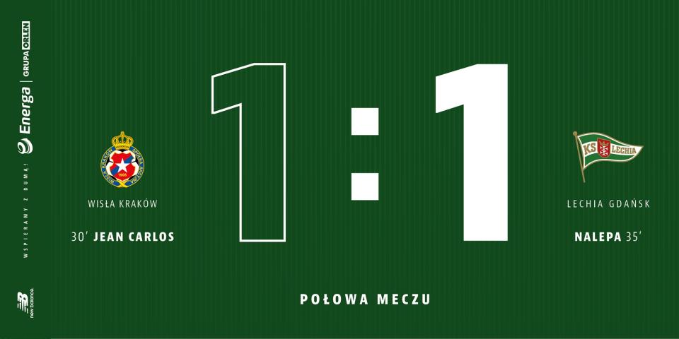 Wisła Kraków - Lechia Gdańsk 1:3, 28.10.2020