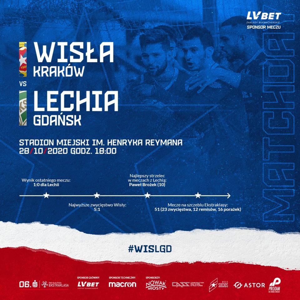 Wisła Kraków - Lechia Gdańsk 1:3, 28.10.2020