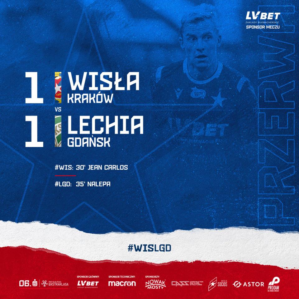 Wisła Kraków - Lechia Gdańsk 1:3, 28.10.2020