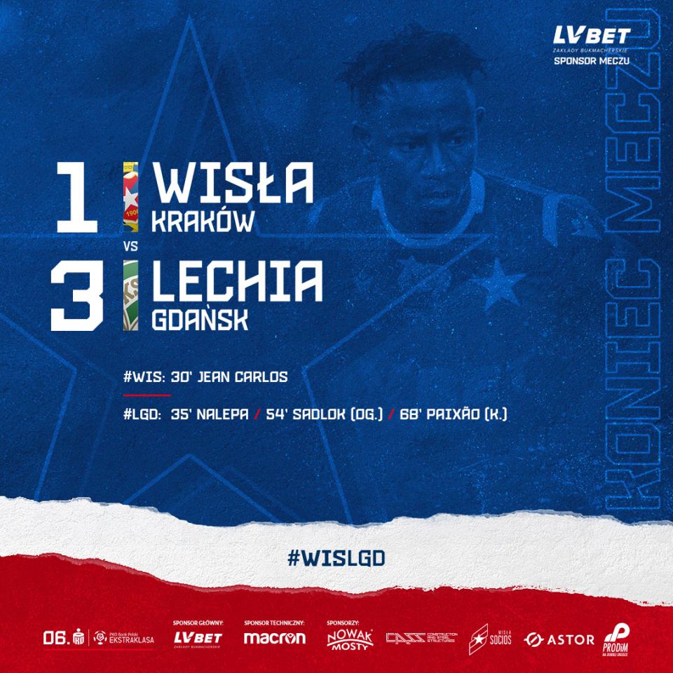 Wisła Kraków - Lechia Gdańsk 1:3, 28.10.2020