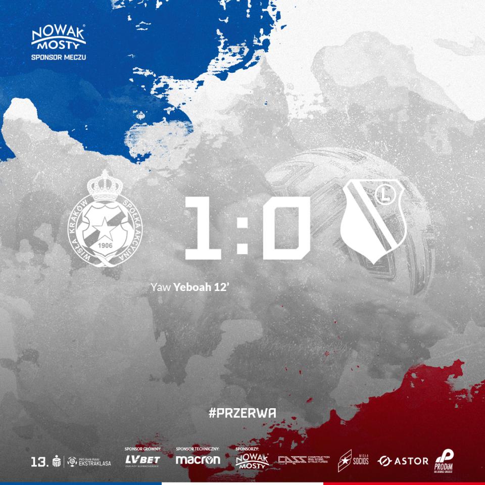 Wisła Kraków - Legia Warszawa 1:2, 12.12.2020