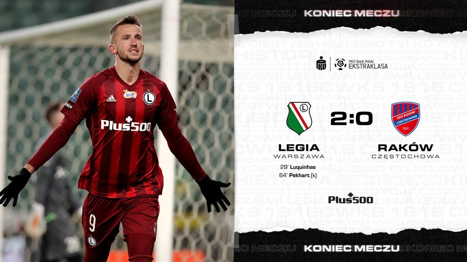 Legia Warszawa - Raków Częstochowa 2:0, 06.02.2021