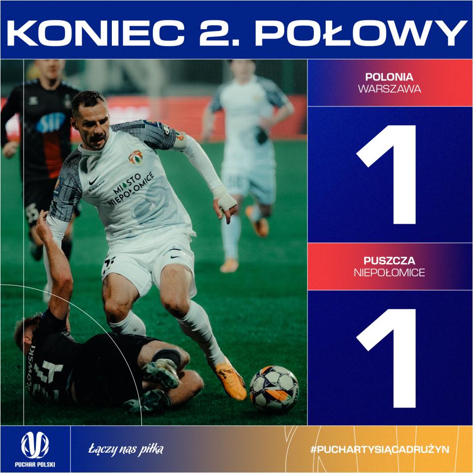 Polonia Warszawa - Puszcza Niepołomice 1:2 pd., 27.02.2025
