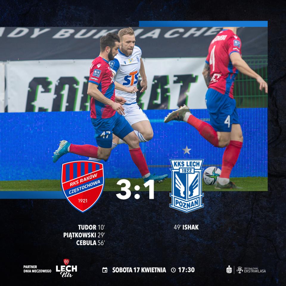Raków Częstochowa - Lech Poznań 3:1, 17.04.2021