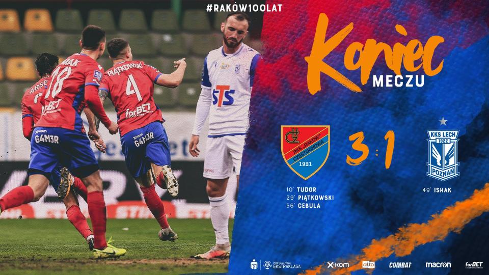 Raków Częstochowa - Lech Poznań 3:1, 17.04.2021