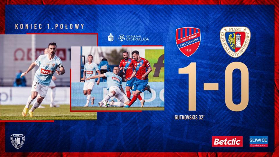 Raków Częstochowa - Piast Gliwice 1:0, 10.05.2021