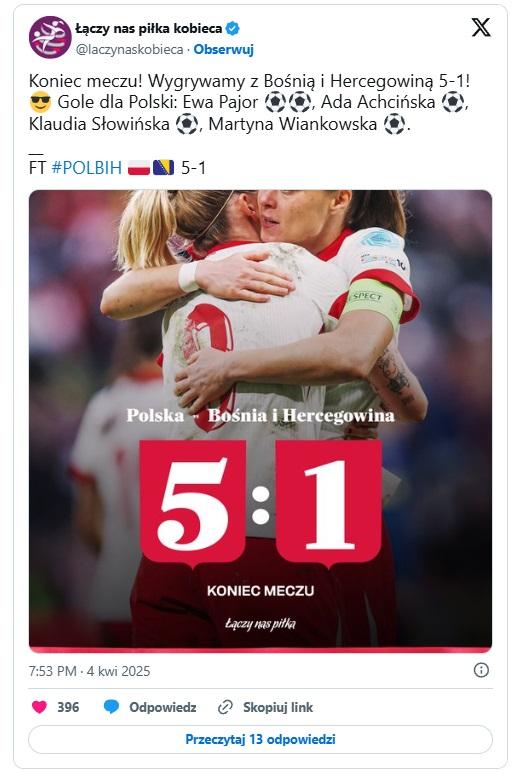 Twitt ŁNP kobieca po meczu Polska - Bośnia i Hercegowina 5:1 (04.04.2025)