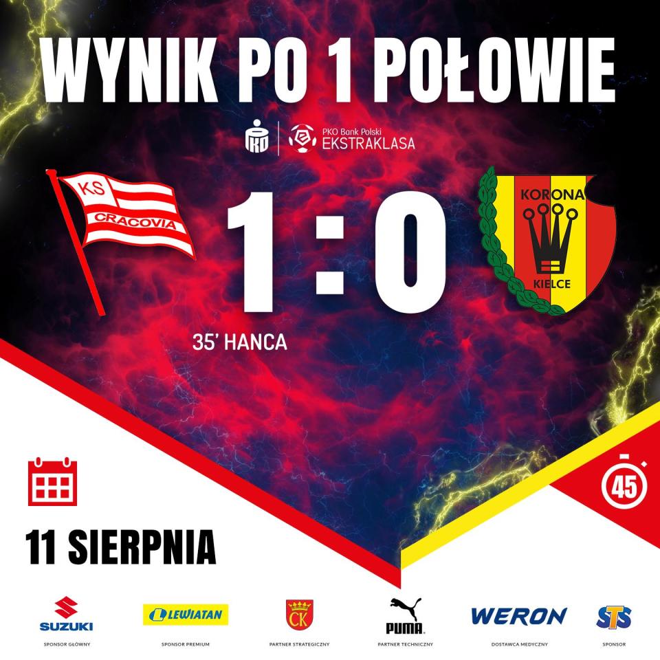 Cracovia - Korona Kielce 1:0, 11.08.2019